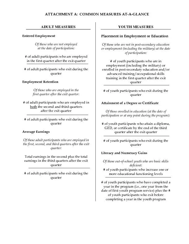 ATTACHMENT A:  COMMON MEASURES AT-A-GLANCE