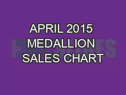 APRIL 2015 MEDALLION SALES CHART