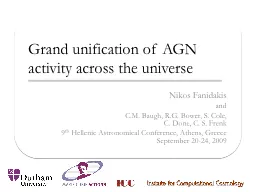 Grand unification of AGN activity across the universe