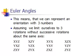 Euler Angles