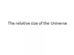 The relative size of the Universe