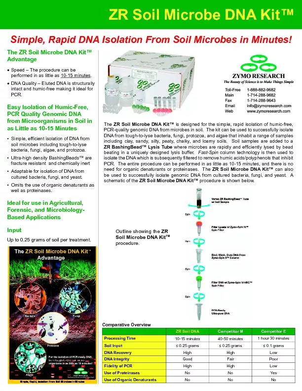 The ZR Soil Microbe DNA Kit™ Advantage