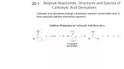 Relative Reactivities, Structures and Spectra of Carboxylic