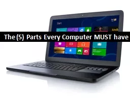 The (5) Parts Every Computer MUST have