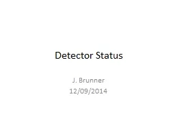 Detector Status