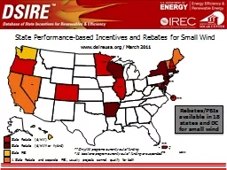 State Performance-based Incentives and Rebates for Small Wi