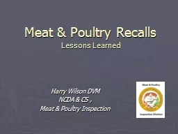 Meat & Poultry Recalls