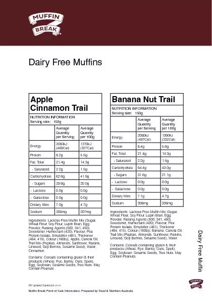 Dairy Free Muffins