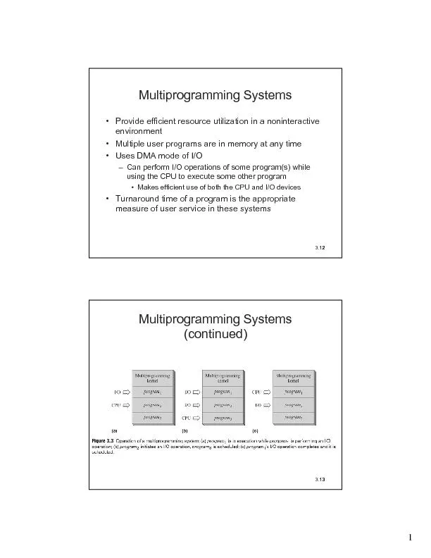 Multiprogramming Systems (continued)