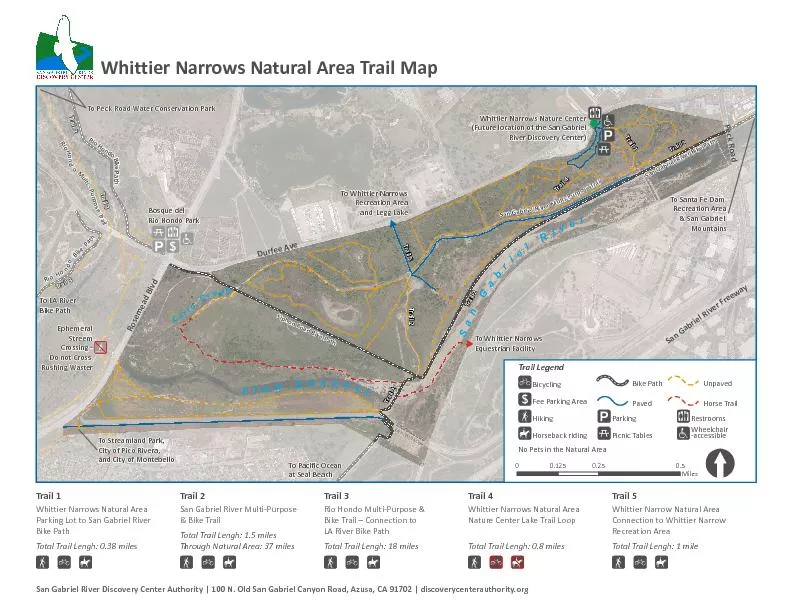 Whittier Narrows Natural Area Trail Map