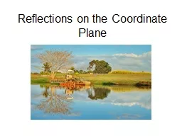 Reflections on the Coordinate Plane