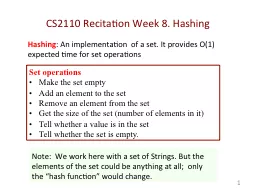 CS2110 Recitation Week