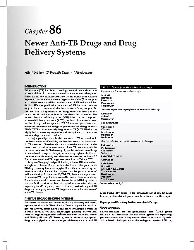 Some of the potentially useful anti-TB drugs