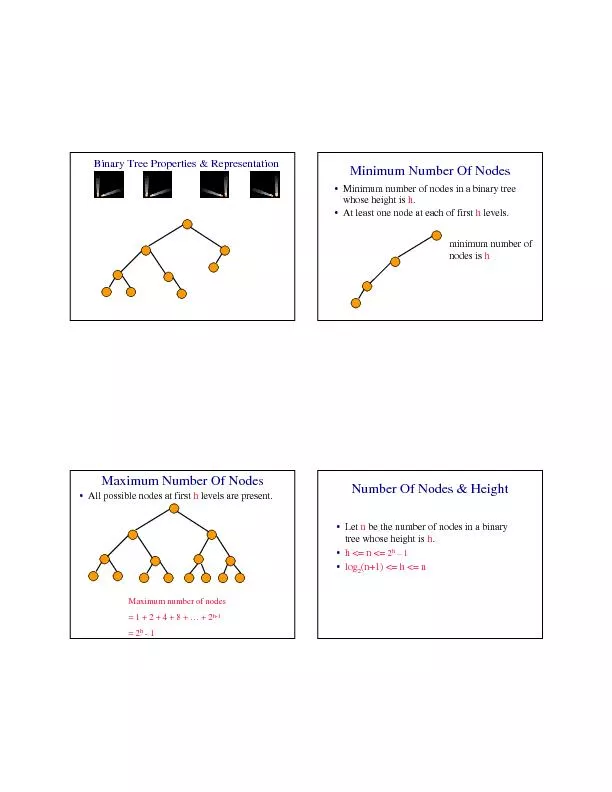 Binary Tree Properties & Representation