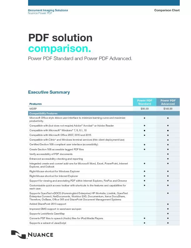 Comparison ChartDocument Imaging SolutionsNuance Power PDFPDF solution