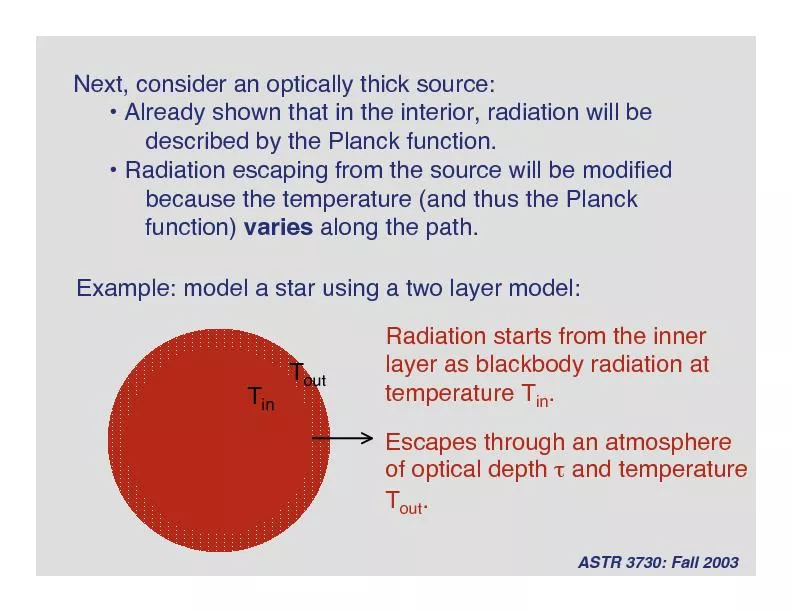 Radiation starts from the innerlayer as blackbody radiation attemperat