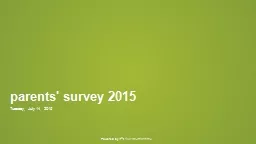 parents' survey 2015