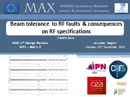 Beam tolerance to RF faults & consequences on RF specif