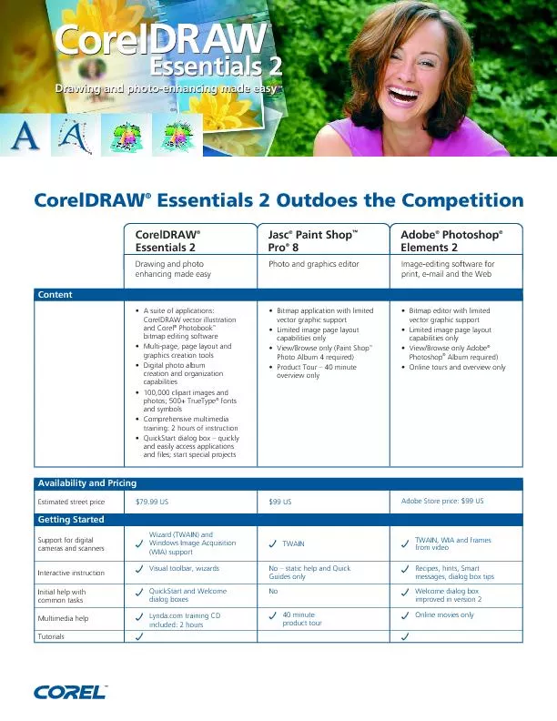 CorelDRAWEssentials2OutdoestheCompetition