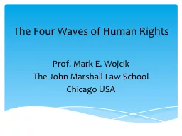 The Four Waves of Human Rights