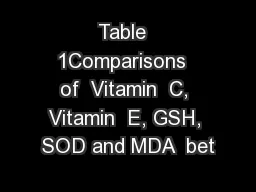Table  1Comparisons  of  Vitamin  C, Vitamin  E, GSH, SOD and MDA  bet