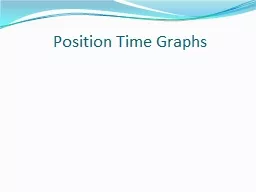 Position Time Graphs