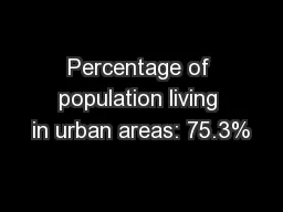 Percentage of population living in urban areas: 75.3%