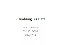 Visualizing Big Data