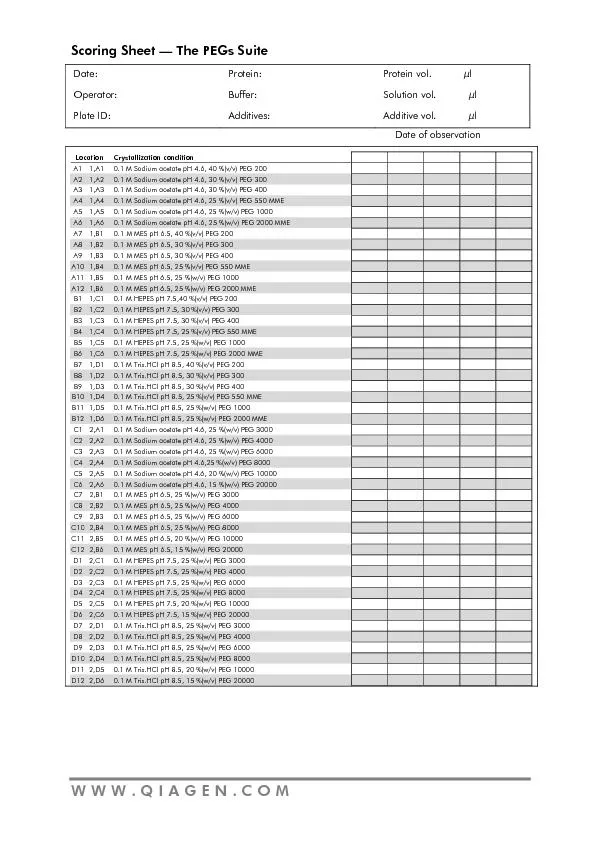 A7 1,B1 0.1 M MES pH 6.5, 40 %(v/v) PEG 200