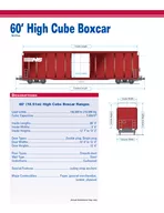 D ESCRIPTIONS  High Cube Boxcar