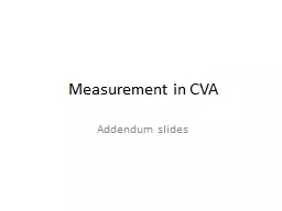 Measurement in CVA