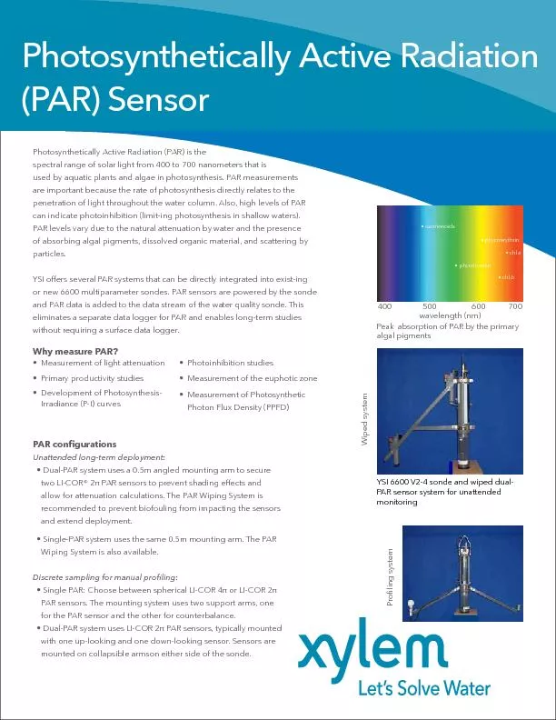 Photosynthetically Active Radiation (PAR) Sensor Photosynthetically Ac