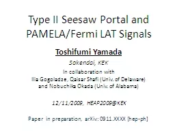 Type II Seesaw Portal