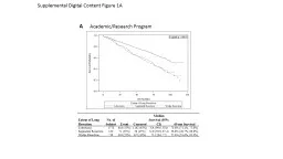 Supplemental Digital Content Figure 1A