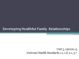 Developing Healthful Family Relationships