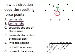 In what direction does the resulting force point?