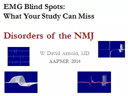 EMG Blind Spots: