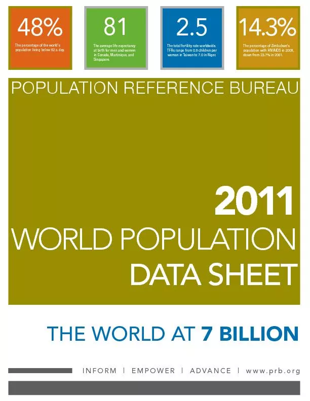 2011 population reference bureau