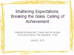 Shattering Expectations: Breaking the Glass Ceiling of Achi