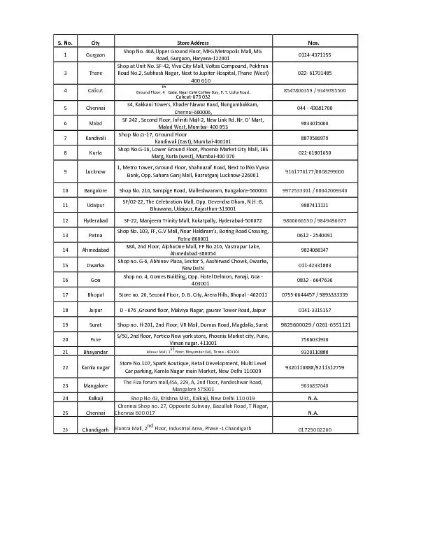 PDF-CityStore AddressNos. thumbnail