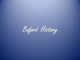Buford History