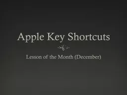 Apple Key Shortcuts