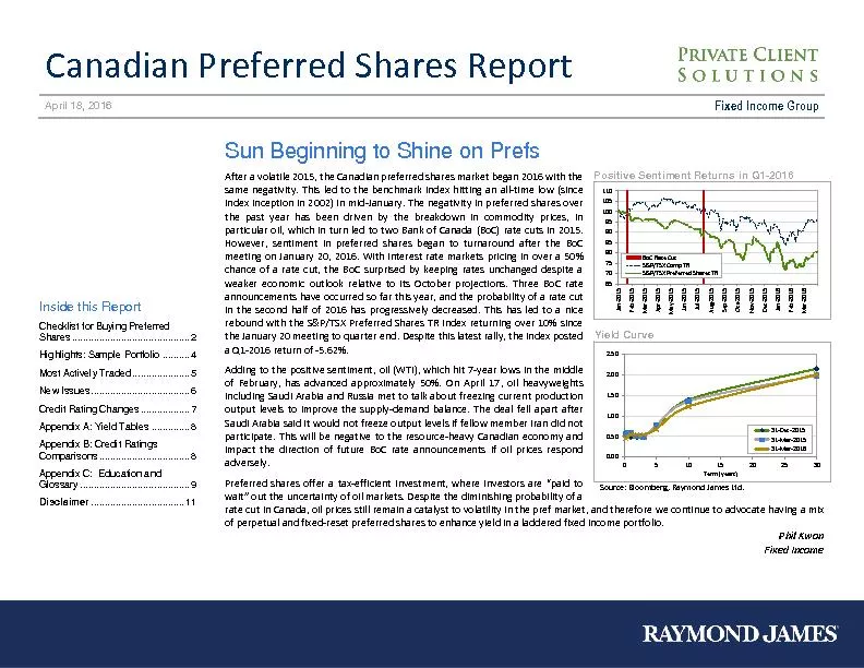 Canadian Preferred Shares Report
