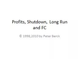 Profits, Shutdown, Long Run
