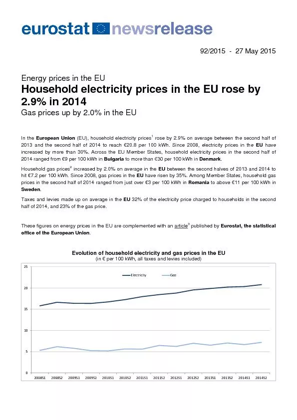 (EU), household electricity prices