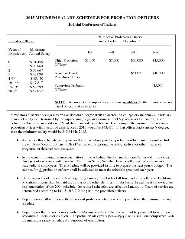 2015 MINIMUM SALARY SCHEDULE FOR PROBATION OFFICERS