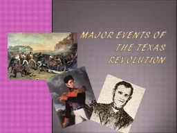 Major events of the Texas Revolution