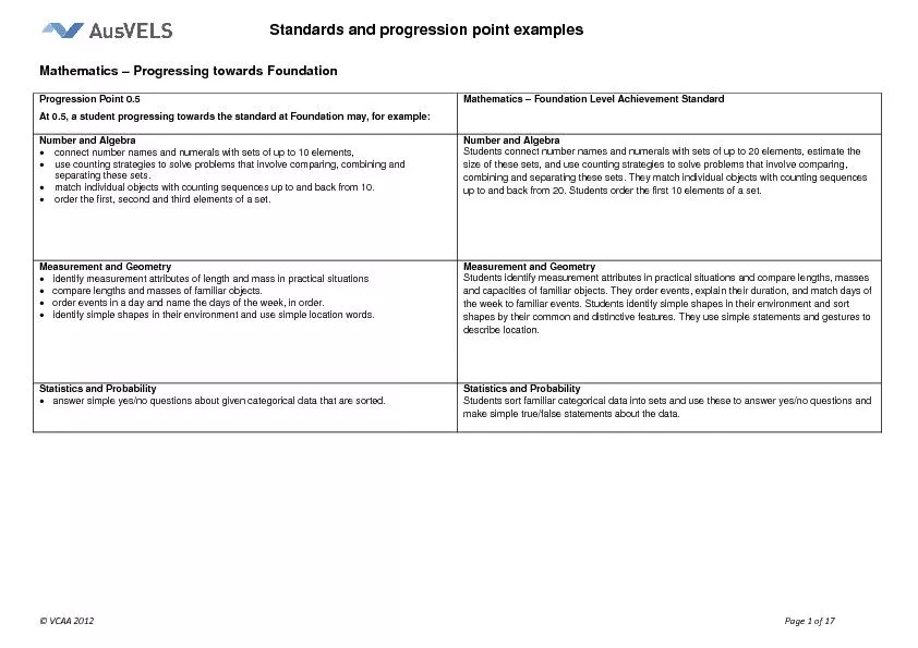 Standards and progression point examples