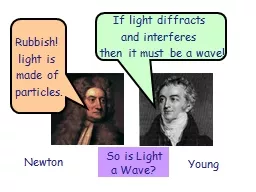 So is Light a Wave?