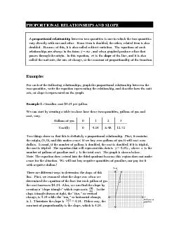 PROPORTIONAL RELATIONSHIPS AND SLOPE